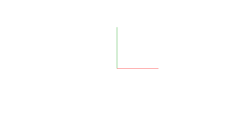[1] AxisLinesRGB.x3d Axis Lines RGB XYZ