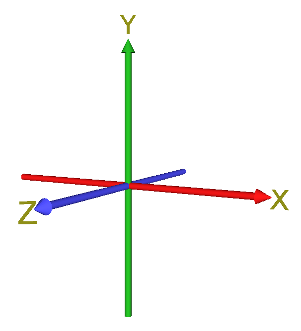 Координатная ось xyz. Оси x y z. Трехмерная ось координат. Ось координат x y z.